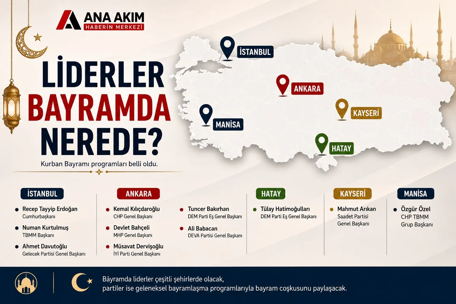 Siyasetin Bayram Rotası Belli Oldu: Liderler Nerede Olacak?