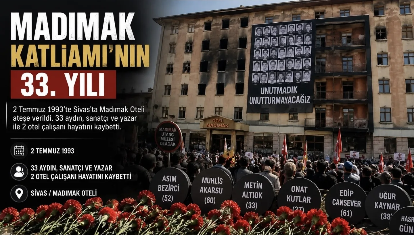Madımak Katliamı’nın 33. Yılında Hayatını Kaybedenler Anılıyor
