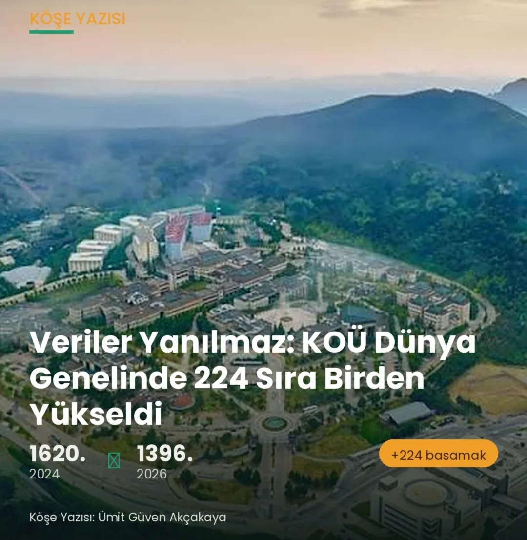 Veriler Yanılmaz: KOÜ Dünya Genelinde 224 Sıra Birden Yükseldi