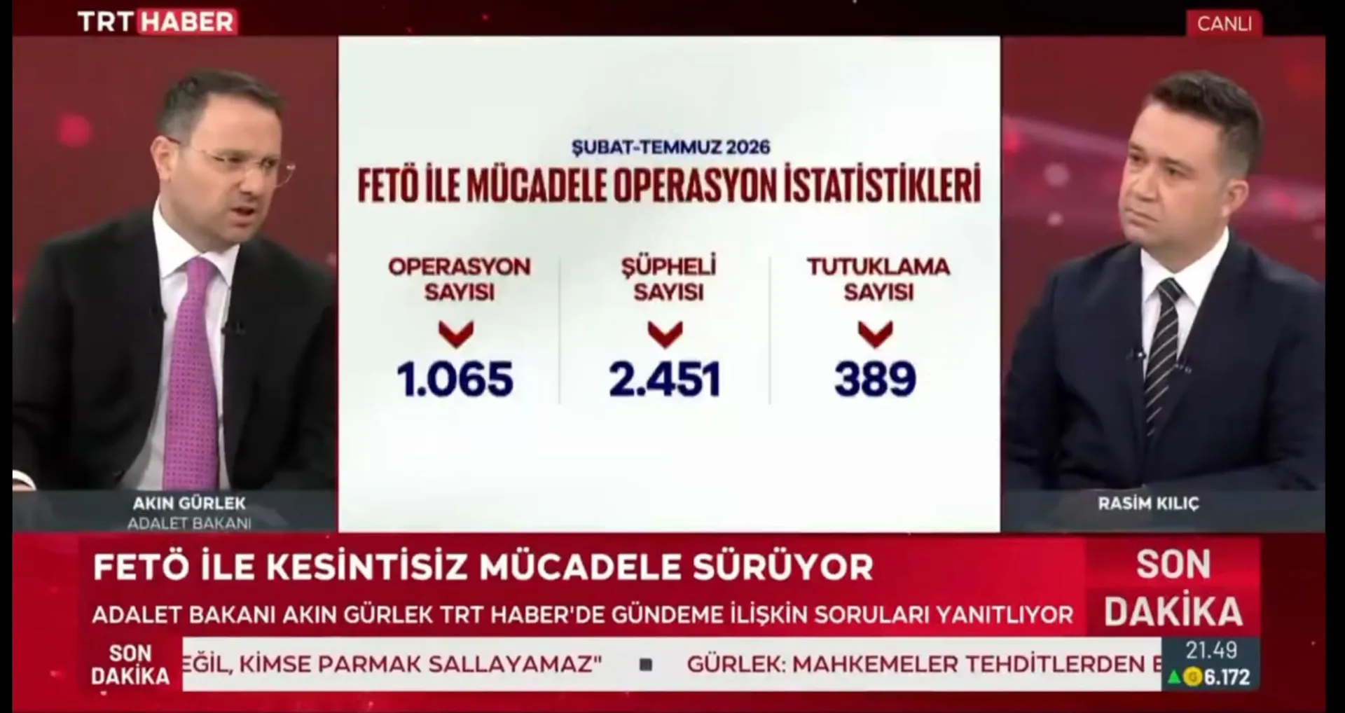 Bakan Gürlek: “FETÖ’nün güncel yapılanmasını deşifre ediyoruz”